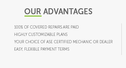 car service contract warranty